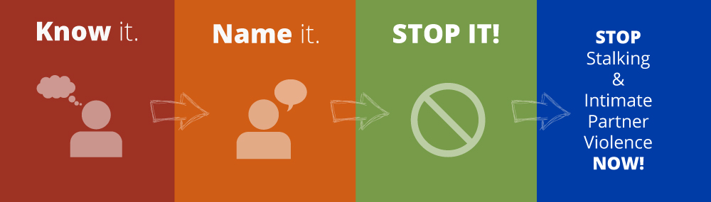 Know it. Name it. Stop it! Stop Stalking and Intimate Partner Violence Now!