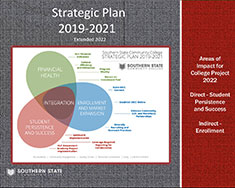 2022 College Project