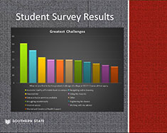 2022 College Project